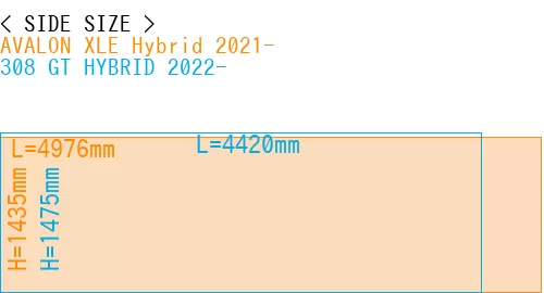#AVALON XLE Hybrid 2021- + 308 GT HYBRID 2022-